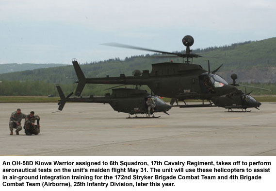 An OH-58D Kiowa Warrior assigned to 6th Squadron, 17th Cavalry Regiment, takes off to perform aeronautical tests on the unit’s maiden flight May 31. The unit will use these helicopters to assist in air-ground integration training for the 172nd Stryker Brigade Combat Team and 4th Brigade Combat Team (Airborne), 25th Infantry Division, later this year.
